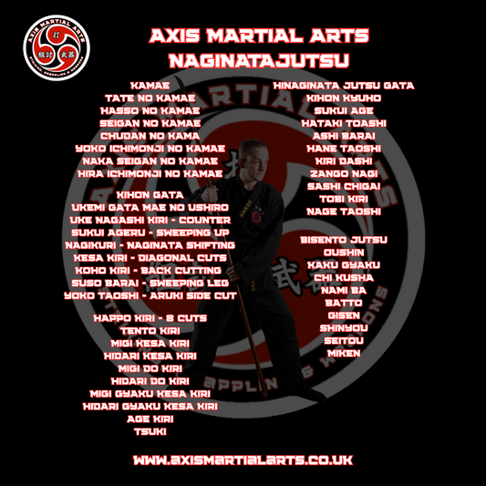 Axis Naginatajutsu Instructor Course