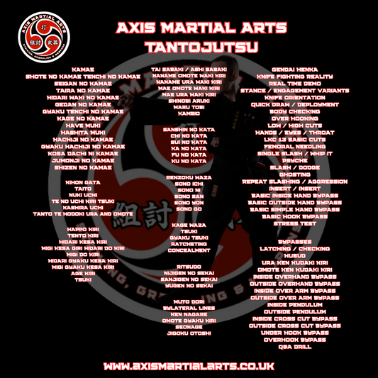 Axis Tantojutsu Instructor Course